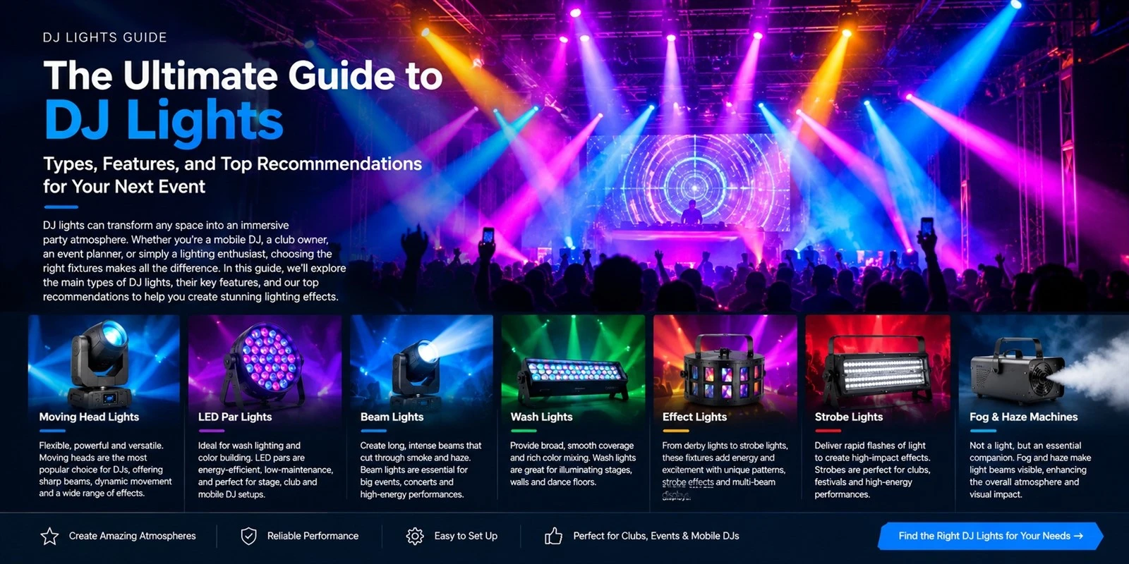 Different types of DJ lighting fixtures including moving heads LED pars and strobes Different types of DJ lighting fixtures including moving heads LED pars and strobes