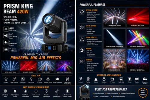 The Ultimate Guide to 420W Beam Moving Head Lights (2026)
